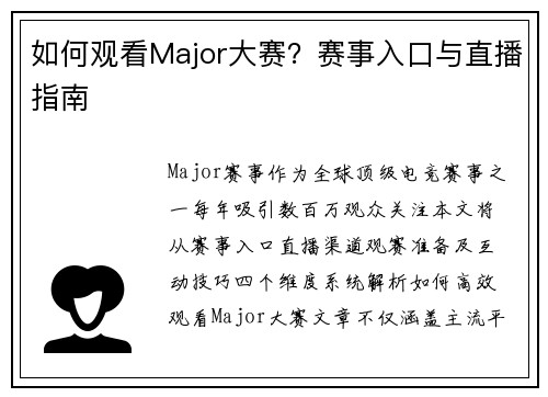 如何观看Major大赛？赛事入口与直播指南